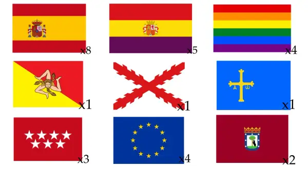Flaga Madrytu z siedmioma białymi gwiazdami na czerwonym tle, obok flag Hiszpanii, tęczy, Sycylii, Burgundii, Asturii, UE i innych.