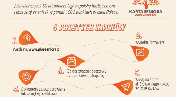 Świętokrzyska karta seniora - jak ją wyrobić i gdzie się zgłosić