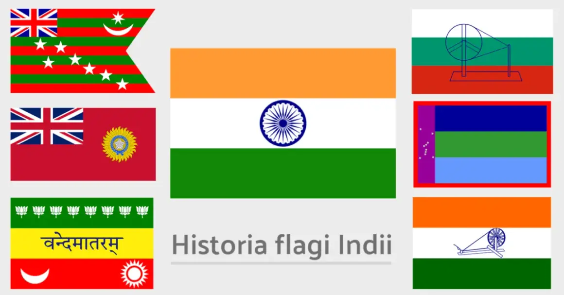 Jak wygląda flaga Indii? Odkryj jej znaczenie i symbole