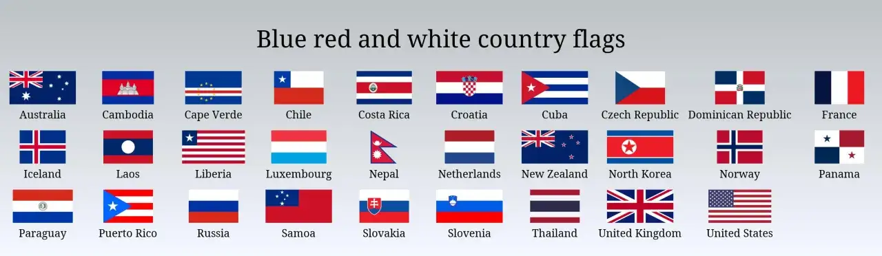 Kolekcja flag narodowych z dominującymi kolorami: flaga czerwono biało niebieska, biało czerwona, niebiesko biało czerwona i inne.